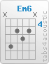 Chord Em6 (x,7,5,6,5,x)